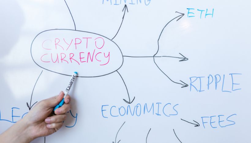 BLOCKBR Station: The Central Point that Unifies Assets and Potentials